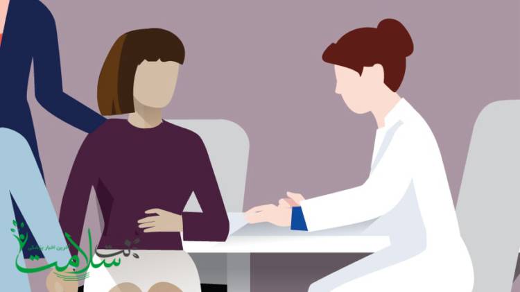 جلوگیری از سرطان سینه